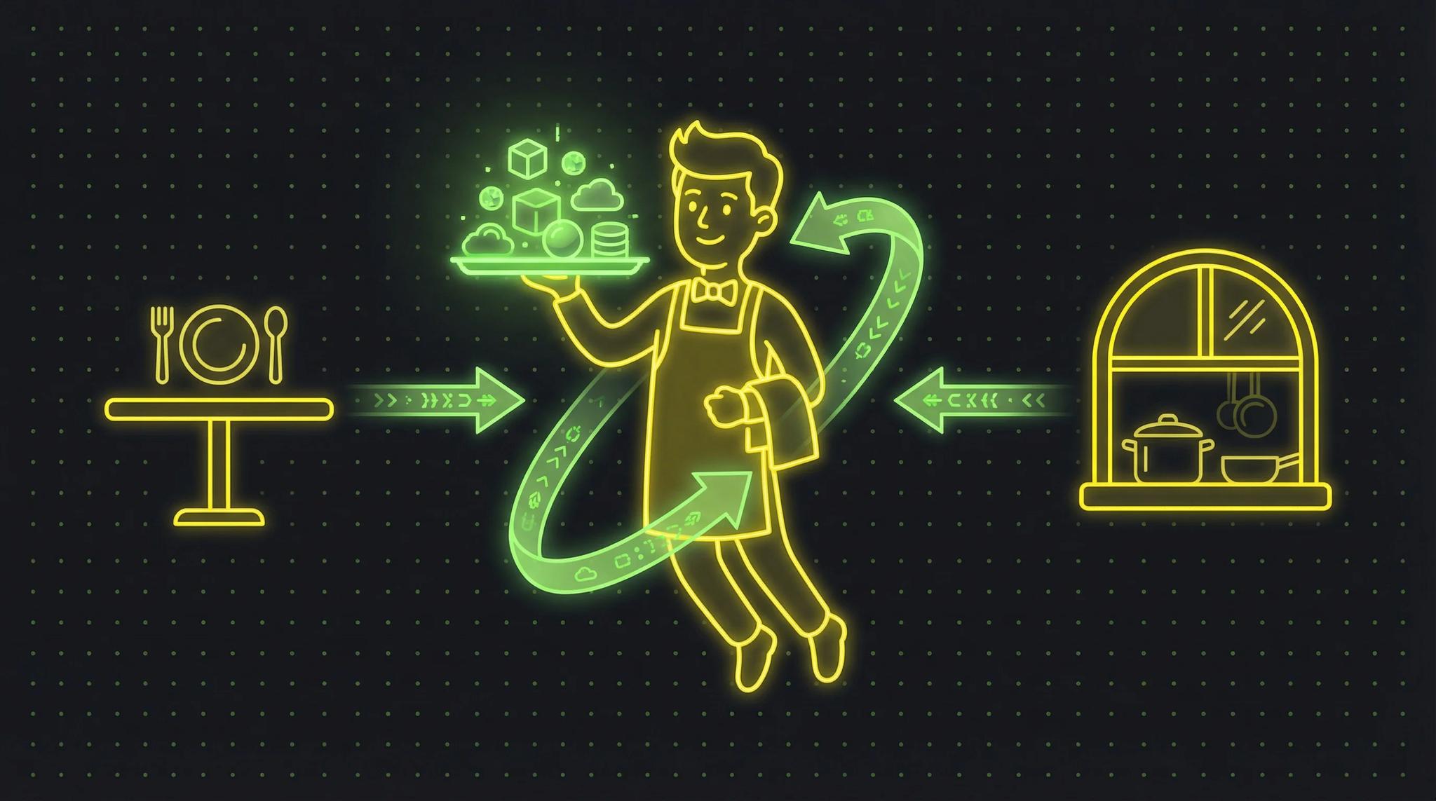 What Is an API? Programming Interfaces Explained Simply (AI-generated cover image)